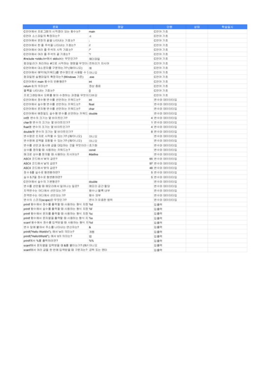 플래시카드 시트 v2.0